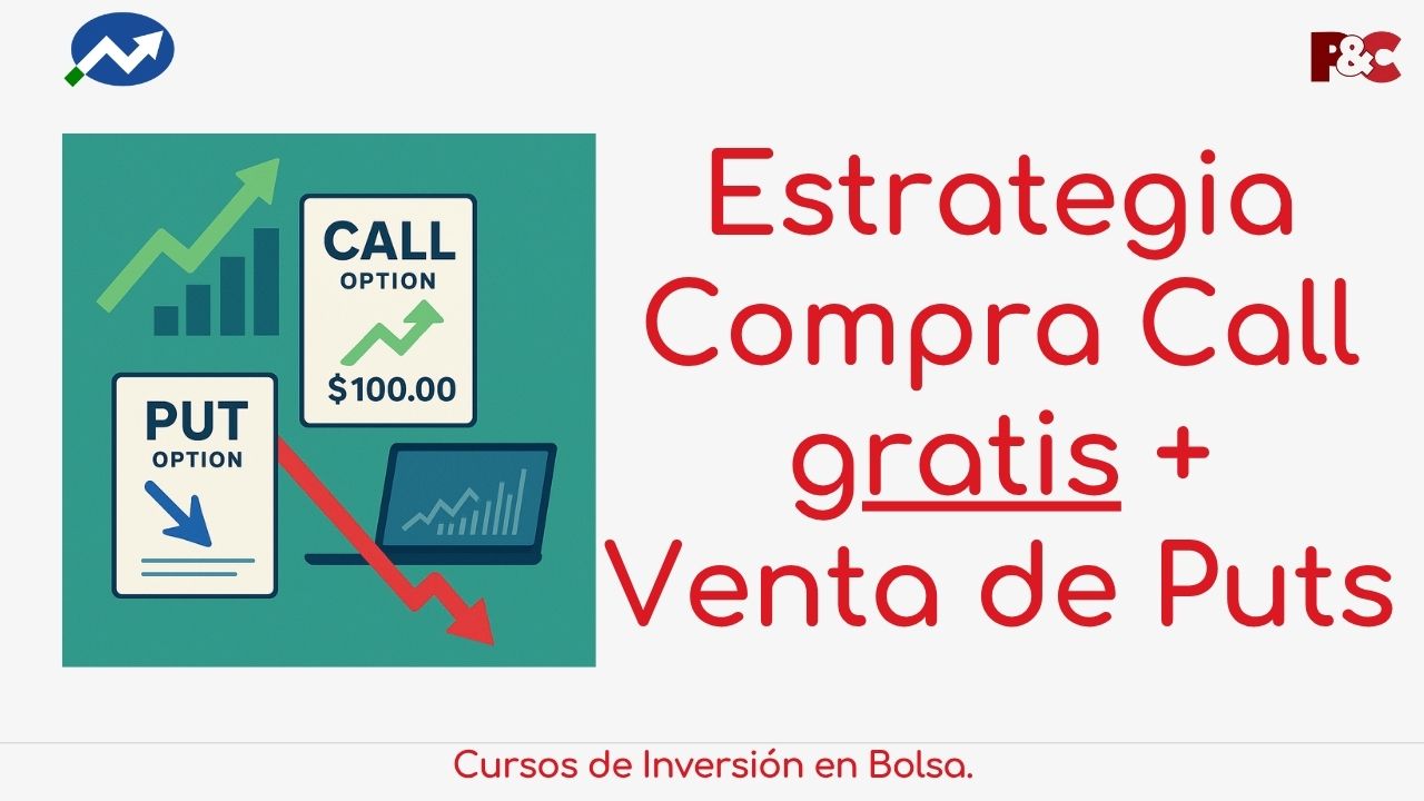 estrategia con opciones: call financiada con venta de puts