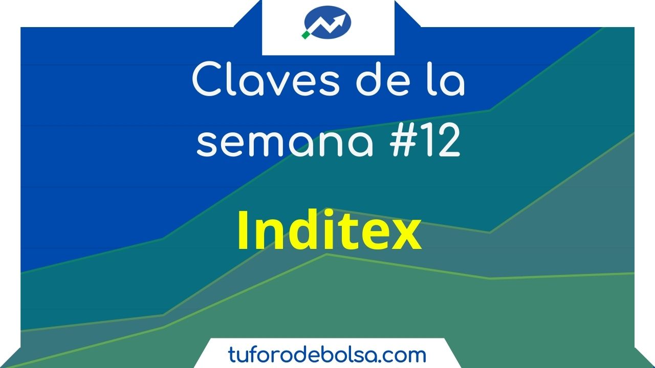 12 Claves de la semana en bolsa junto con Análisis de Inditex, FANGMAN, Materias Primas, Cryptos e Índices.