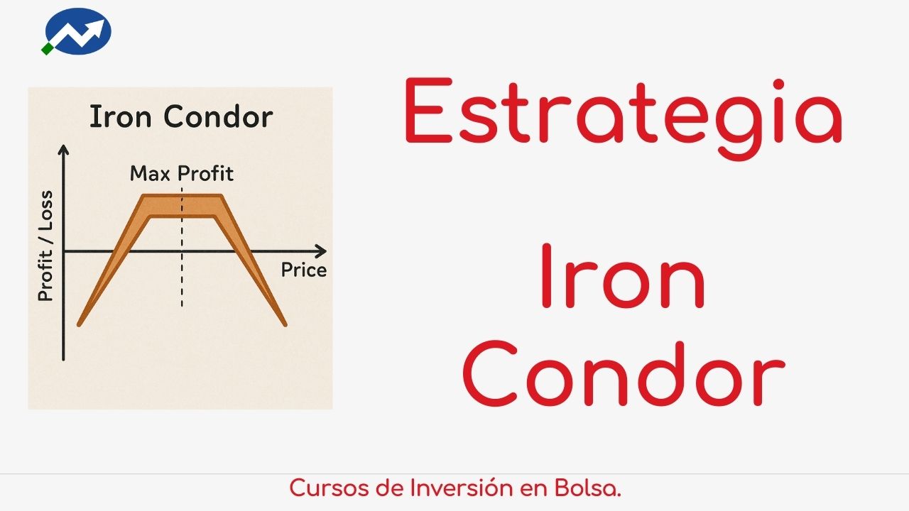 estrategia Iron Condor Comprada