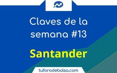 13# Claves de los Mercados en bolsa junto con Análisis de Santander, FANGMAN, Materias Primas, Cryptos e Índices.