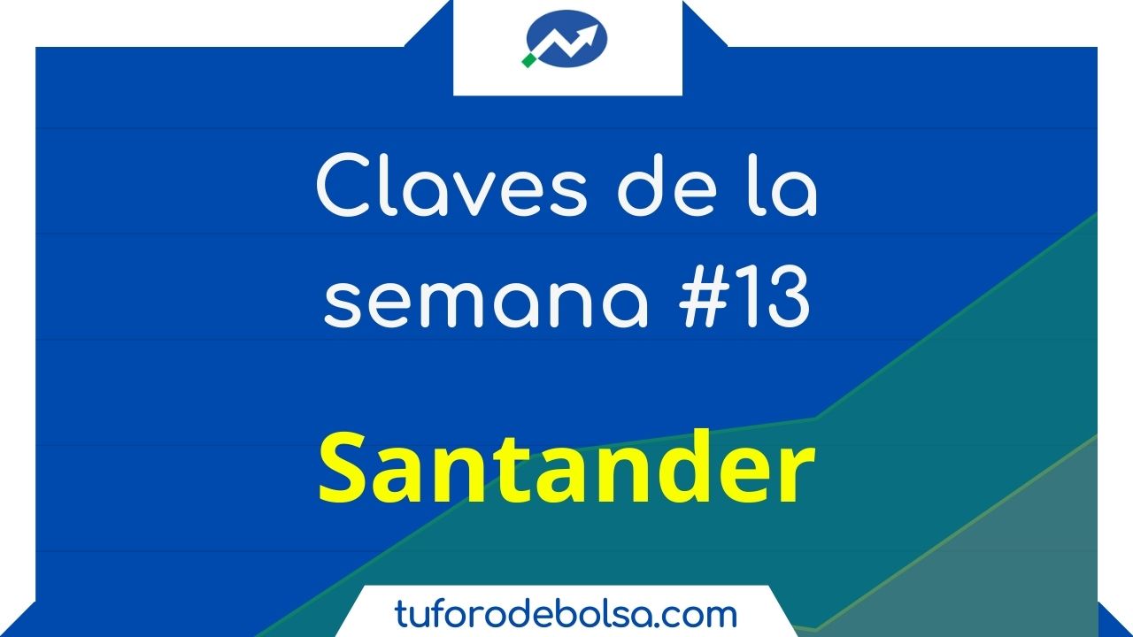 13# Claves de los Mercados en bolsa junto con Análisis de Santander, FANGMAN, Materias Primas, Cryptos e Índices.