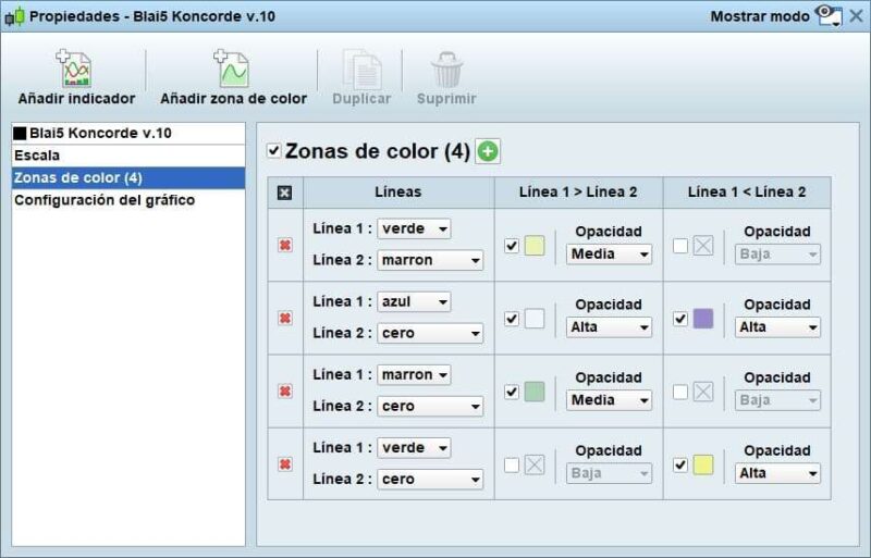 Configuracion Blai5 Koncorde v10