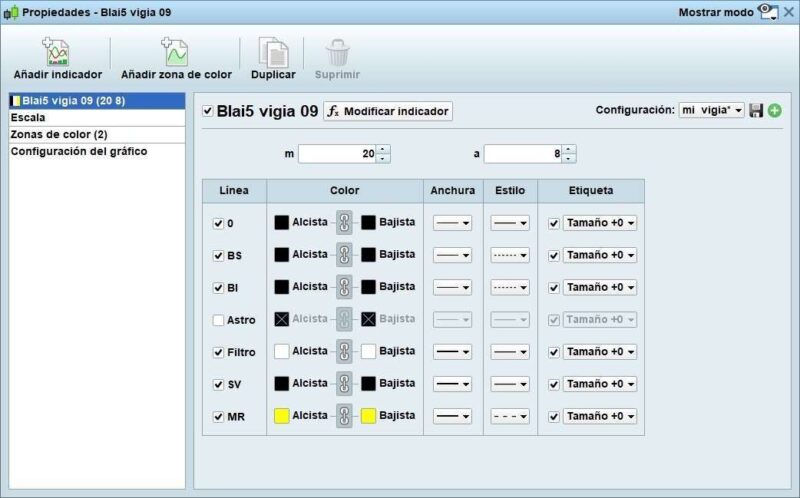 Configuración Blai5 Vigía 02