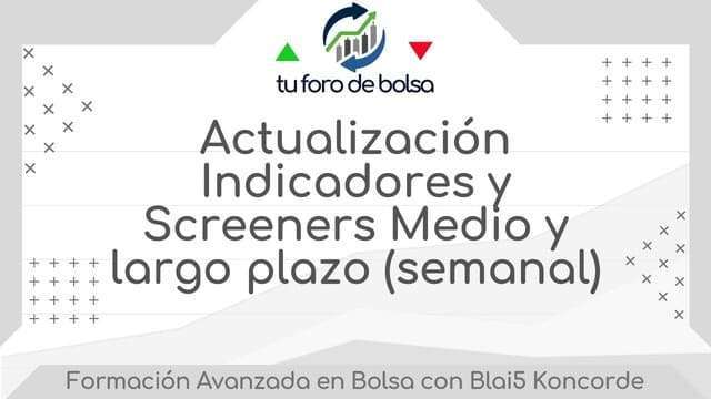 Actualizacion-Indicadores-y-Screeners-Medio-y-largo-plazo