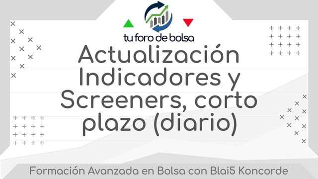 Actualización Indicadores y Screeners, corto plazo (diario)