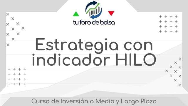 Estrategia con indicador HILO.