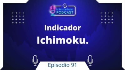 podcast Indicador ichimoku