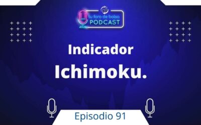 91. Indicador Ichimoku.