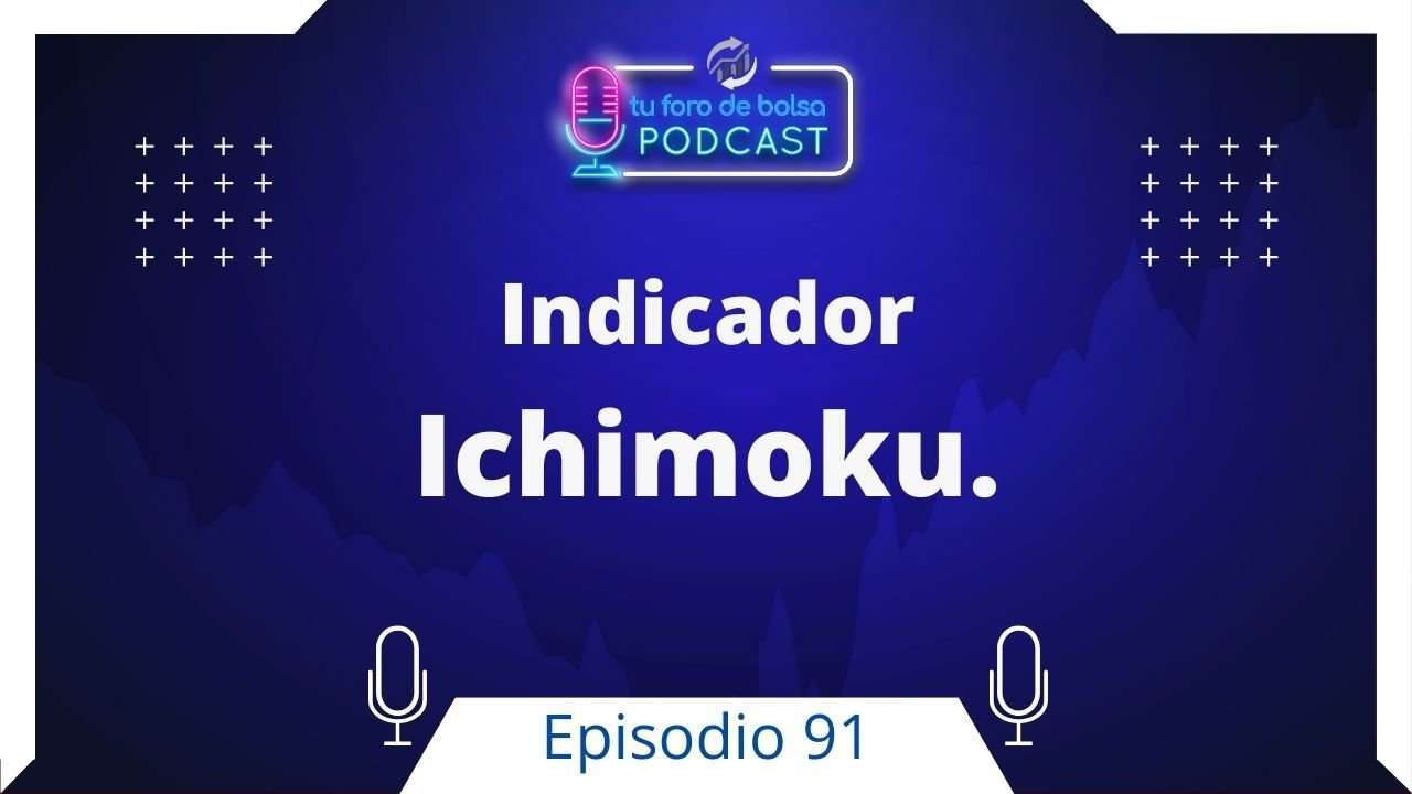 91. Indicador Ichimoku.
