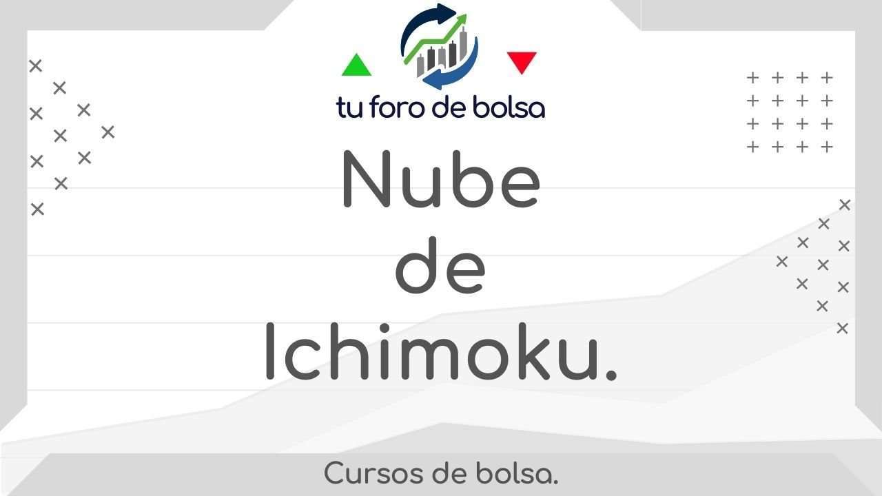 Nube de ichimoku