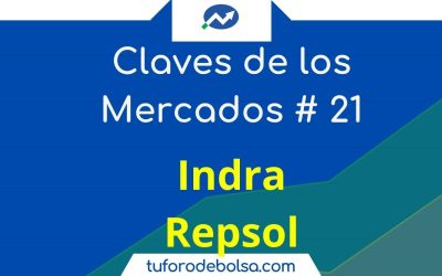 21.- Indra en bolsa: análisis y previsión de la acción en 2026.