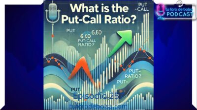 que es el ratio put-call
