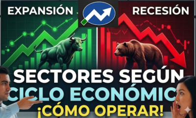 detectar cambio de ciclo economico