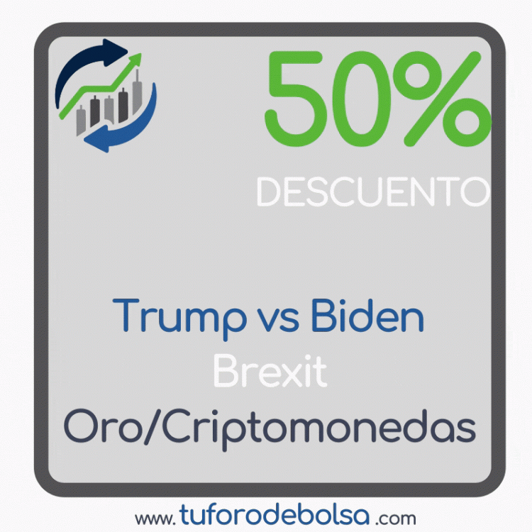 volvió el 50% descuento en la suscripción