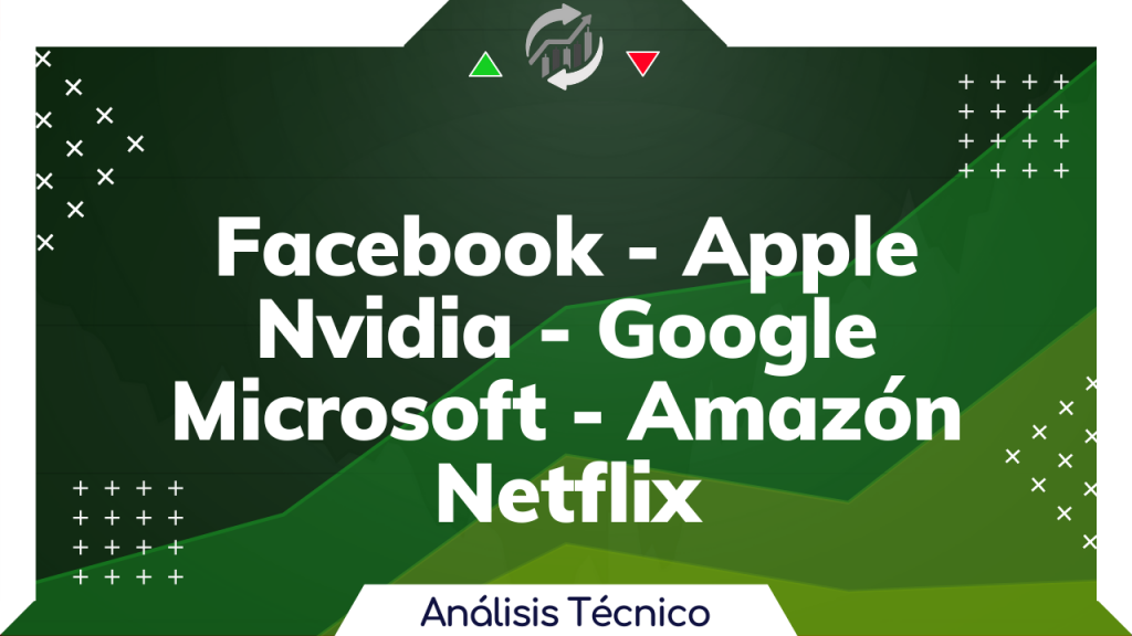 Estrategia de Inversion Semanal: FANGMAN STOCKS