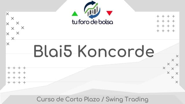 Curso de Corto Plazo / Swing Trading