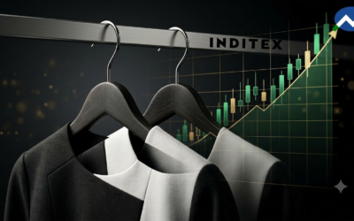 Foro Inditex: Análisis, Precio Objetivo y Método de Inversión