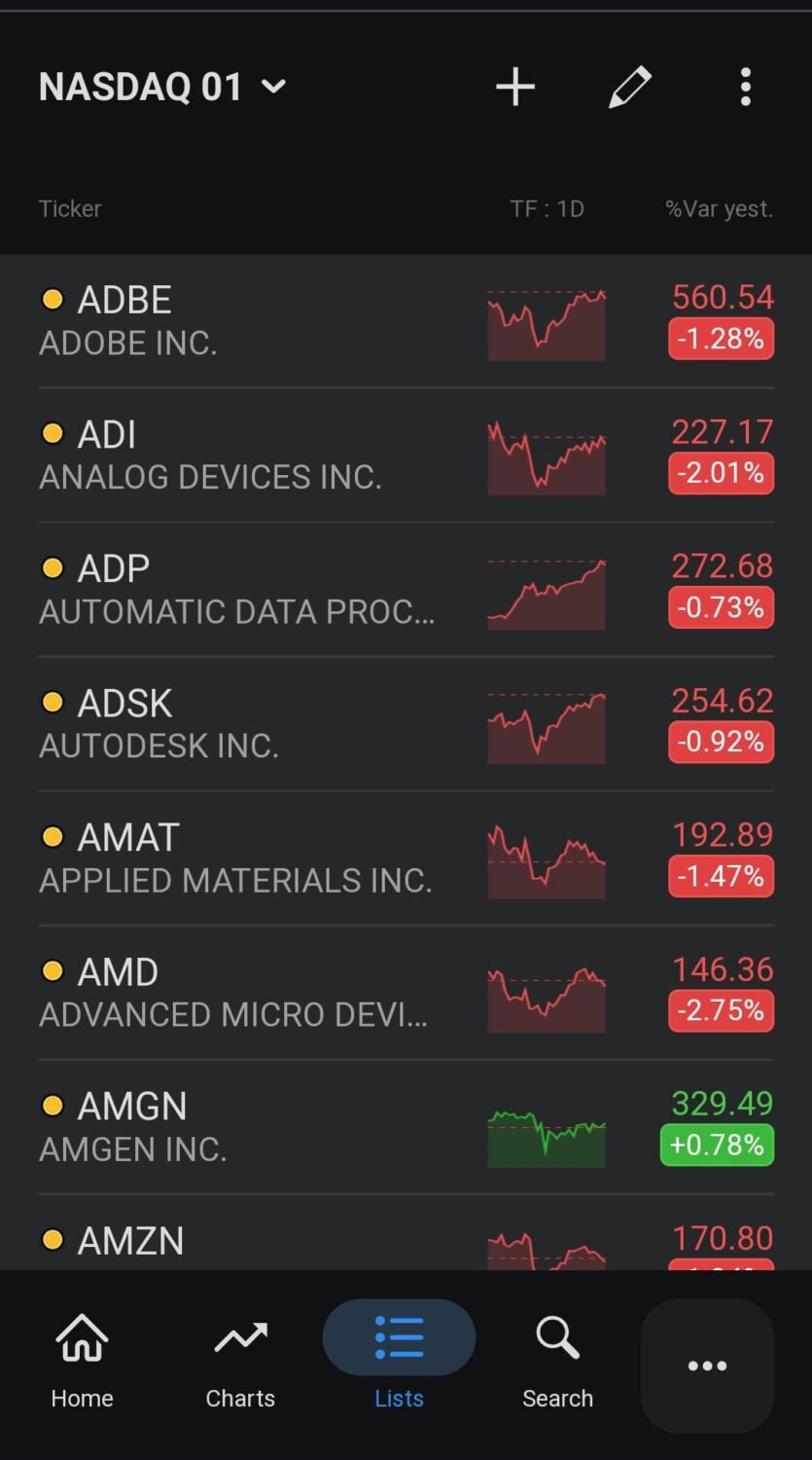 La mejor app de trading