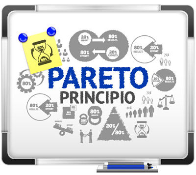 El principio de Pareto, Ley de Pareto o regla del 80/20 aplicadas al Trading y bolsa