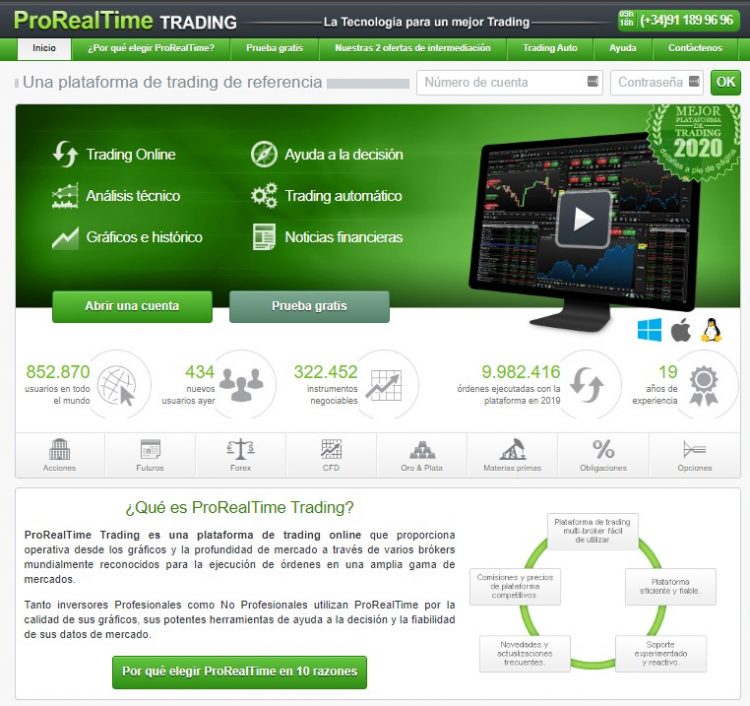 ProRealTime captura web 2020
