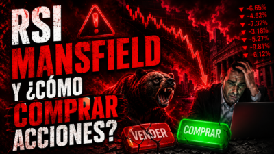 como comparar acciones con el RSI Mansfield