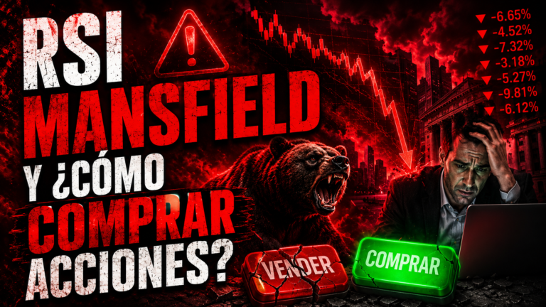 como comparar acciones con el RSI Mansfield