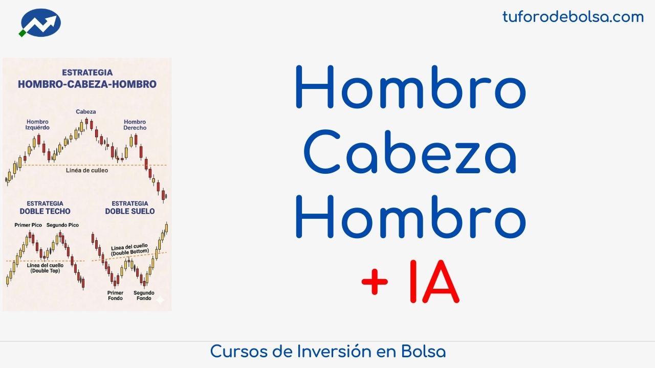 hombro cabeza hombro doble techo