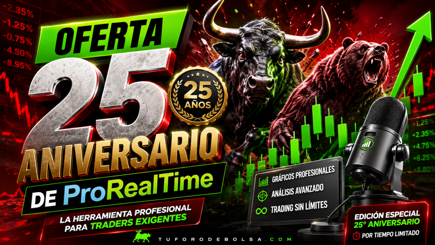 aniversario prorealtime