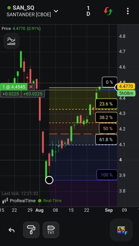 app bolsa español