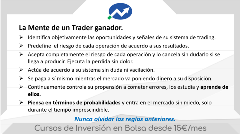 mente de un trader ganador