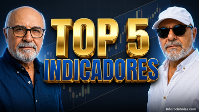 indicadores para Swing trading