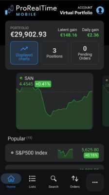 prorealtime app