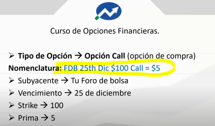 como se nombran las opciones financieras